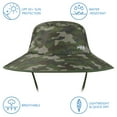 thumbnail image 3 of Men’s UPF 50+ Sun Hat with Face Cover & Neck Flap FH09, 3 of 7
