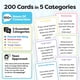 thumbnail image 3 of 200 tarjetas de conversación para adolescentes: preguntas interesantes y profundas para generar confianza, fomentar la autoexpresión y fortalecer las relaciones, ideal para padres, maestros, debates g, 3 of 5