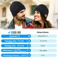 thumbnail image 3 of Morttic Bluetooth Beanie Hat, Wireless Earphone Beanie Headphones, Winter Warm Knit Thick Cable Skull Cap with HD Stereo Speakers Built-in Microphone, Christmas Electronic Gifts for Men/Women Black, 3 of 8