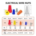 thumbnail image 4 of Kit surtido de tuercas de alambre SUTETLW de 1500 piezas para cable eléctrico, 4 of 7