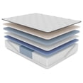 thumbnail image 3 of CLEARANCE! Queen - Hughes Cool Latex Hybrid Euro-Top 14.5" - Firm Feel, 3 of 6