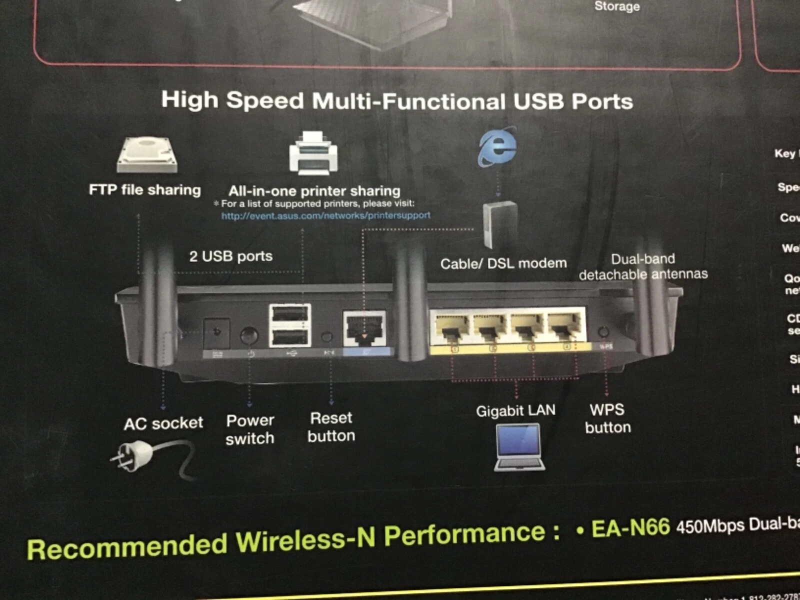 Open Box ASUS N900 WiFi Router (RT-N66U)