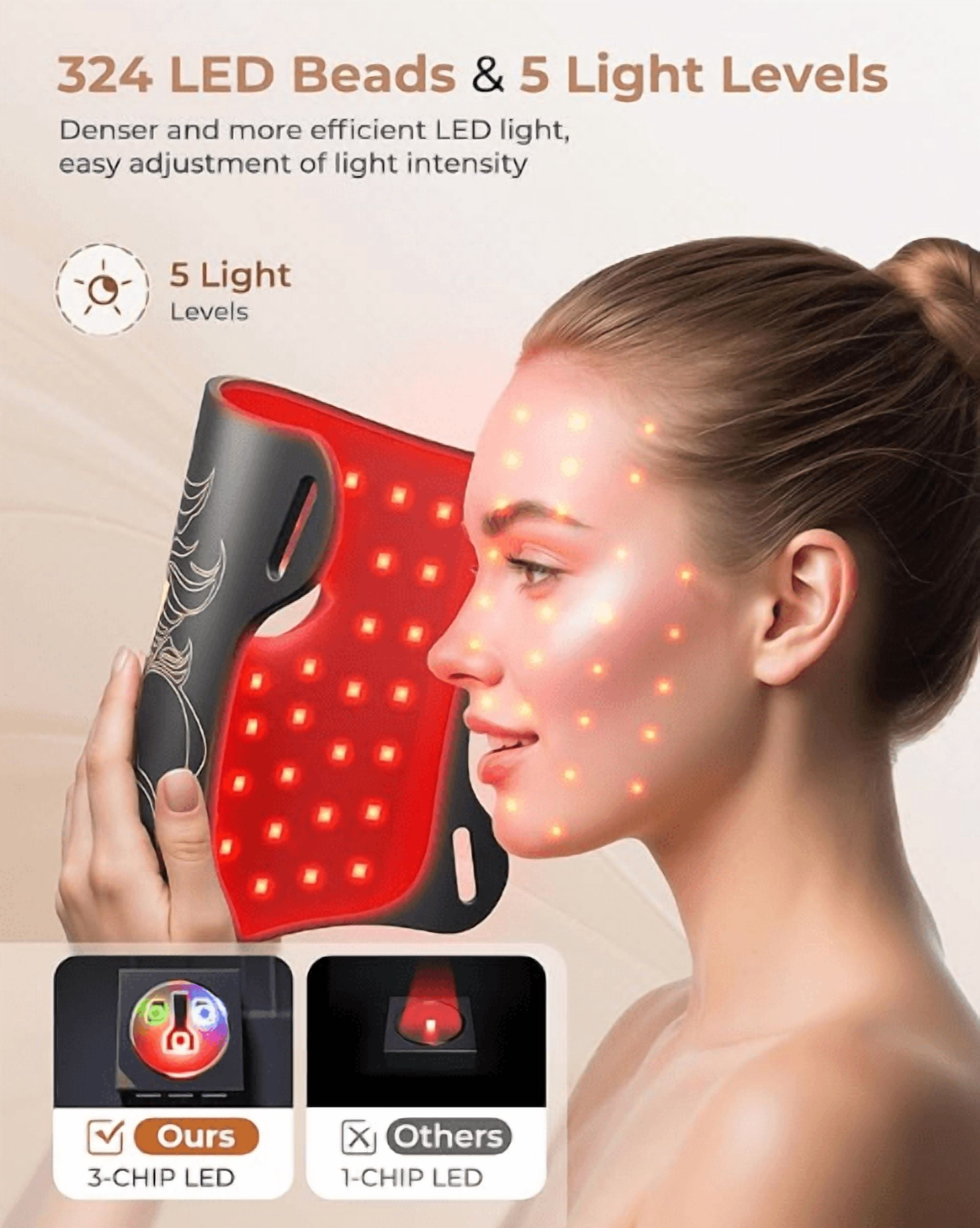 CNV  LED Light Therapy mask Red Light Therapy for Face and Neck, 7 Colors Red Light Therapy Mask, Led Face Mask Light Therapy with 324 LED, 5 Brightness Levels & 20 Mins Timer for Home & Travel