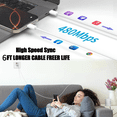 thumbnail image 3 of USB C Charger for iPhone 17 16 Charger, USB C Charger Block with 6FT USB C to C Cable,40W USBC Charger 4 Port PD&AC Charger Block Compatible with iPhone 17 Air/17/16/15/15 Plus/Pro/Pro Max, 3 of 8