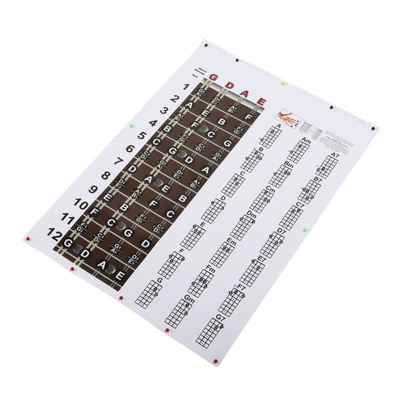 Diagrama De Acordes De Mandolina, Regalo Claramente Etiquetado, Impresión Clara, Cartel De Gráfico De Acordes De Mandolina Para Prácticas De Interpretación