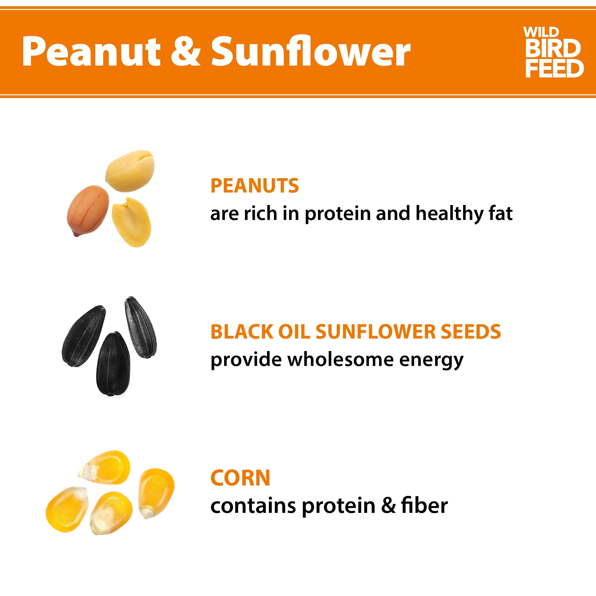Peanut & Sunflower Wild Bird Feed and Seed, Dry,  1 Count per Pack, 10 lb. Bag