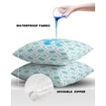 thumbnail image 4 of Pack of 2 Outdoor Pillow Covers, Teal Green Turquoise Moroccan Pattern Geometric Waterproof Square Throw Pillowcase Cushion Decorative Pillow Covers for Couch Patio Tent, 16x16 in, 4 of 6