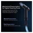 thumbnail image 2 of GF3 Car Water Gun High Pressure Washer Spray Nozzle With Hose Hand Sprayer Gun For Home Garden Car Washing Tools ,Ruggedly Built, 2 of 5