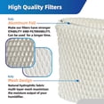 thumbnail image 5 of 2Pack WF2 Humidifier Filter Replacement for Vicks & Kaz Starry Night Cool Mist Humidifier, 5 of 7