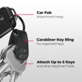 thumbnail image 4 of Mini llavero Key Smart, paquete de 2 unidades, organizador compacto, 4 of 7