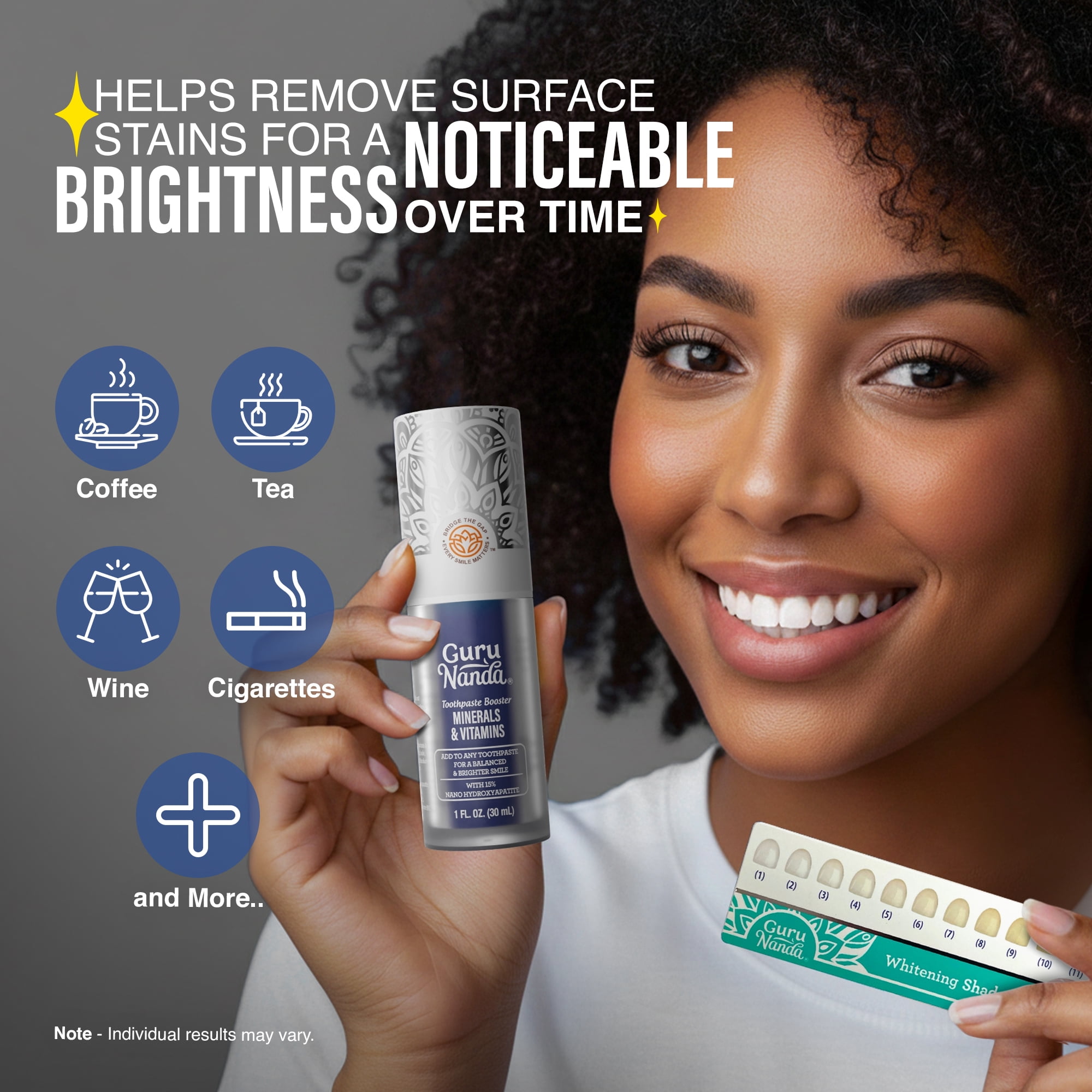 (2 pack) GuruNanda Mineral & Multivitamin Toothpaste Booster Serum with 15% NHAP - Unflavored -  1 fl oz