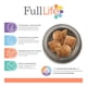 thumbnail image 4 of Alimento para Perro Full Life Adulto Todas las Razas Salmón 4 kg, 4 of 4