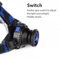 thumbnail image 3 of Wosthever Luz montada en la cabeza, lámpara impermeable para la frente, Mini linternas frontales potentes portátiles, antorcha, Camping, coche, pesca, Pescar con cable USB Wosthever OD029370-02, 3 of 6