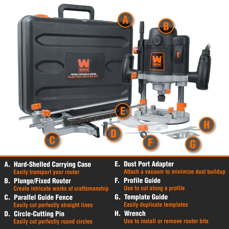 15 amp router deals