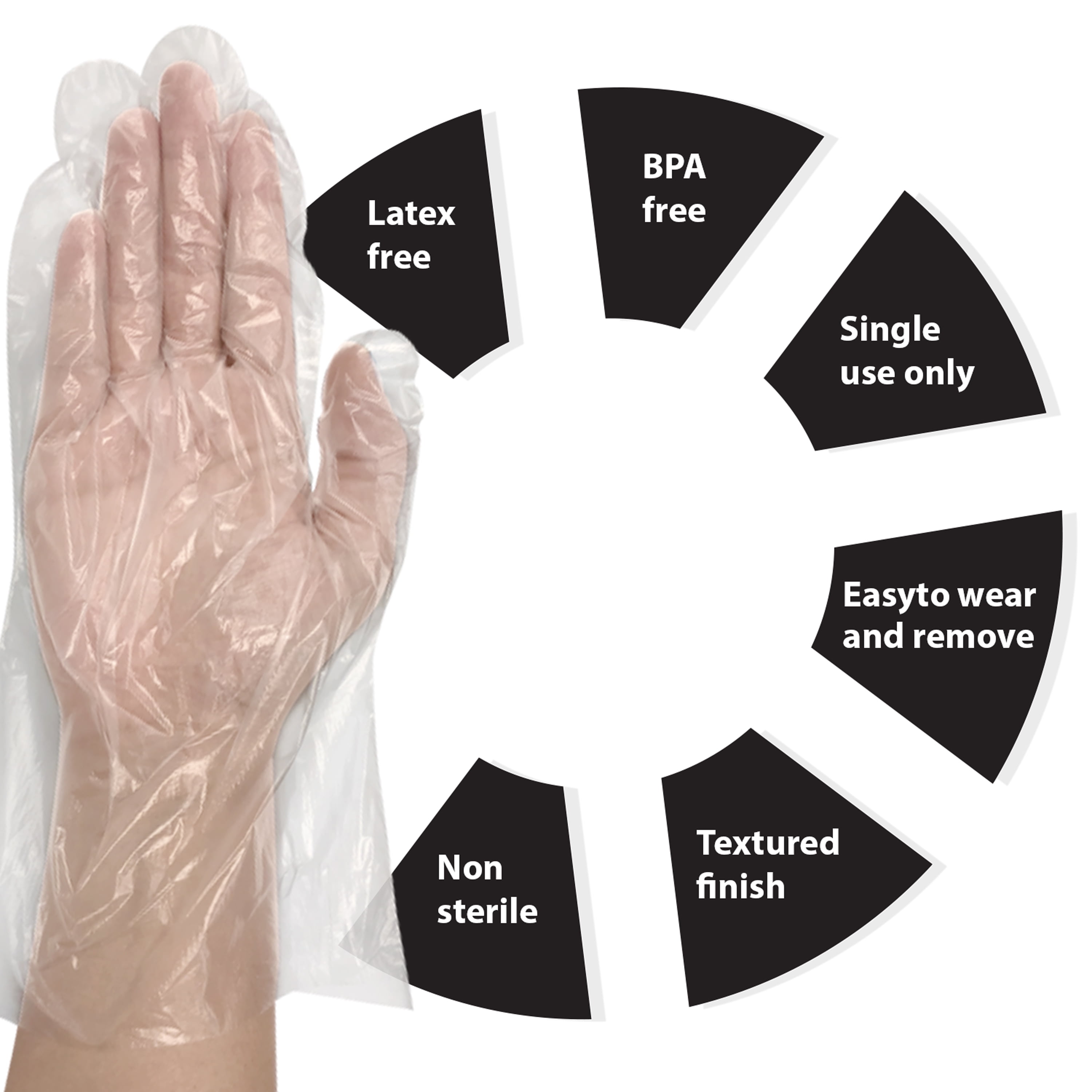 Safe Handler Disposable Food Prep Gloves, 525/Box (2100 Pcs), 11.5" Long Cuff Clear Poly Gloves for Food Handling & Service - One Size Fits Most