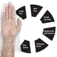 thumbnail image 4 of Safe Handler Disposable Food Prep Gloves, 525 Per Box (1 Box), 11.5" Long Cuff Clear Poly Gloves for Food Handling & Service - One Size Fits Most, 4 of 9