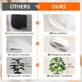 thumbnail image 3 of Caja de arena para gatos Hidden Plant Lifewit, blanca, con control de olores, 3 of 9