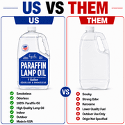 Hyoola Liquid Paraffin Lamp Oil - Odorless Clean Burn, Smokeless Tiki Torch Fuel, Clear, 1 Gallon (4 Quarts), 1-Pack