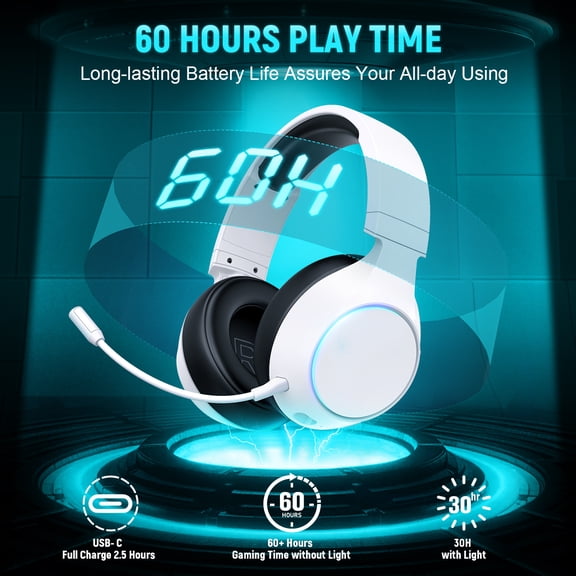 2.4GHz Wireless Gaming Headset for PC, PS5, PS4, Switch, Mac, USB Over Ear Gaming Headphones with ENC Noise Canceling Microphone, Bluetooth 5.3, 60H Battery, 3.5mm Wired for Controller