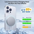 thumbnail image 5 of Bohuma Cargador inalámbrico magnético para iPhone: cargador Mag Safe Pad de carga rápida, paquete de 2, compatible con iPhone 16 15 14 13 12 Pro Max Plus y Airpods 2 3 Pro (sin adaptador), 5 of 5