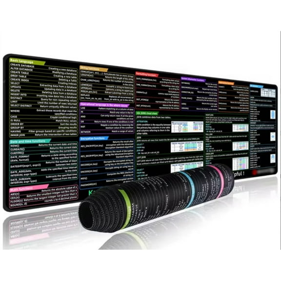 Large Pythons Coding Mouse Mats Featuring Clear Printed Shortcut for Programmers and Analysts