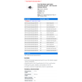 thumbnail image 2 of Front Side Marker Light Socket - Compatible with 2001 - 2007 Chevy Silverado 2500 HD 2002 2003 2004 2005 2006, 2 of 2