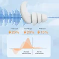 thumbnail image 4 of Soundproof Noise Reduction Ear Plugs Sleep Professional Silicone Waterproof Ears Earplug Anti-Noise Soft Sponge Sleeping Earplug, 4 of 6
