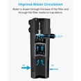 thumbnail image 4 of Filtro interno para acuarios NICREW Submersible 200L/h 5W 20-40L, 4 of 8