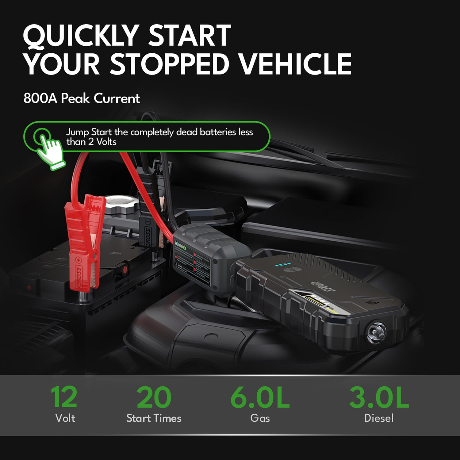 CAROSS T36 Portable Car Jump Starter and USB Power Bank with 800-Amp Peak, Smart Jumper Clamps, LED Light, and QC Fast Charger (Black)