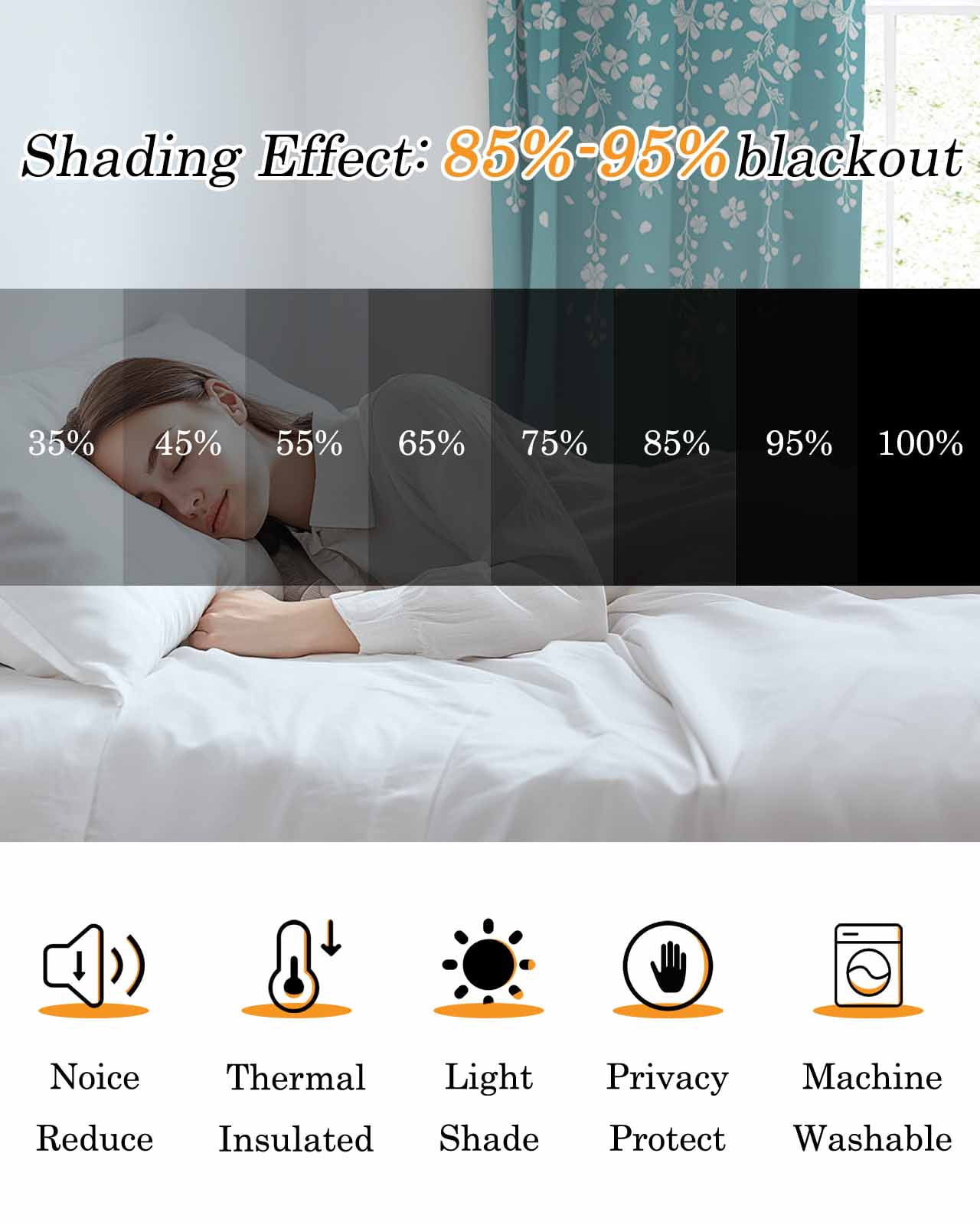 Blackout Curtains 45 Inches Long for Bedroom, Thermal Insulated Room Darkening Black Out Window Curtain Panels Grommet Drapes for Living Room