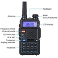 thumbnail image 2 of BAOFENG UV-5R Radio de Comunicación Bidireccional de Doble Banda 136-174Mhz/400-520Mhz, 128 Canales,Walkie Talkie Recargable de Dos Vías -Distribución Autorizada (Bateria: 1800mAh), 2 of 5