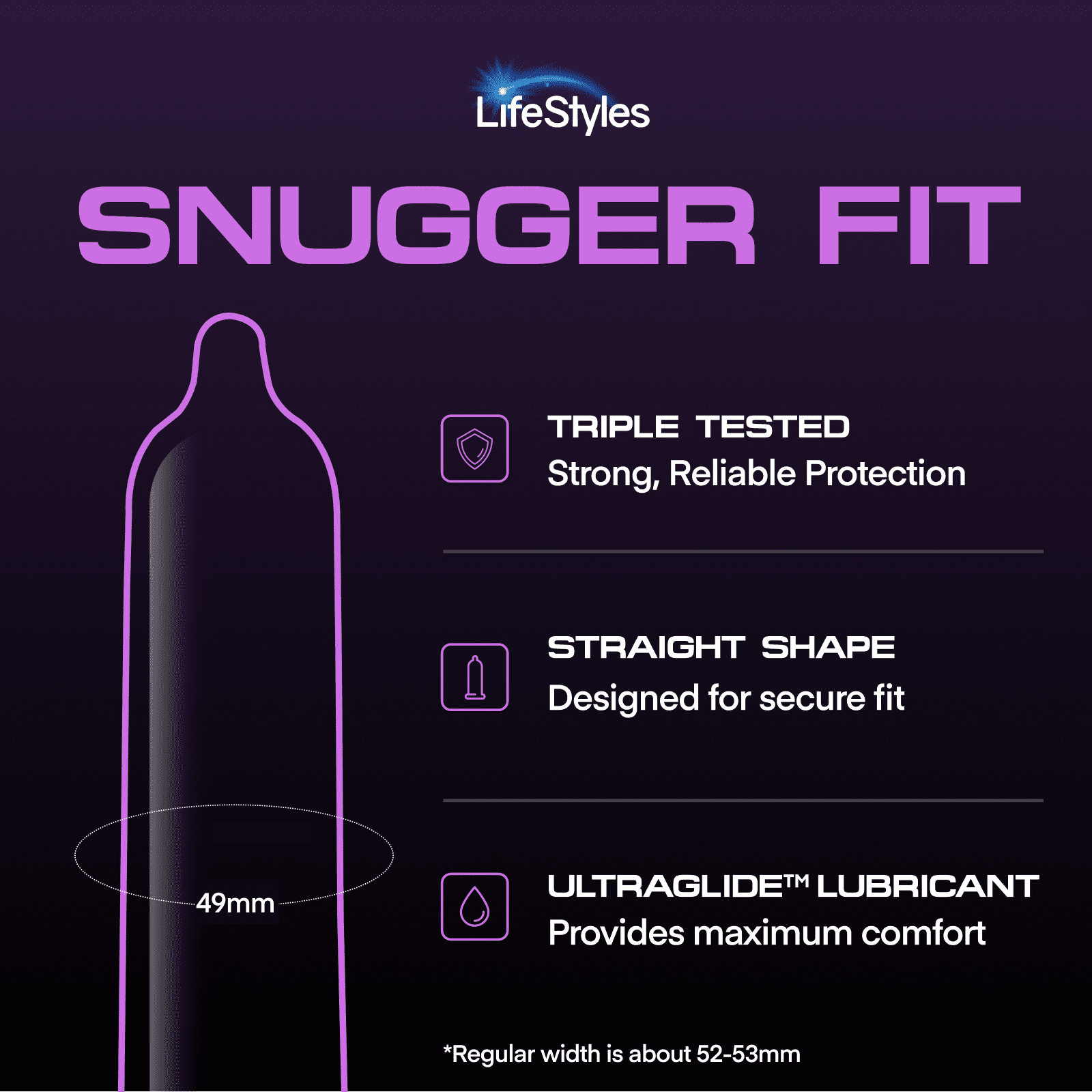 LifeStyles Snugger Fit Lubricated Natural Latex Condoms, 25 Count