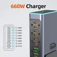 thumbnail image 7 of 660W USB C Charger 8-Port Fast GaN Charger 140W/100W/30W USB C Charging Station with Colorful Lights Multi Port Power Adapter for Laptop, MacBook Pro, iPad, Phone, 7 of 7