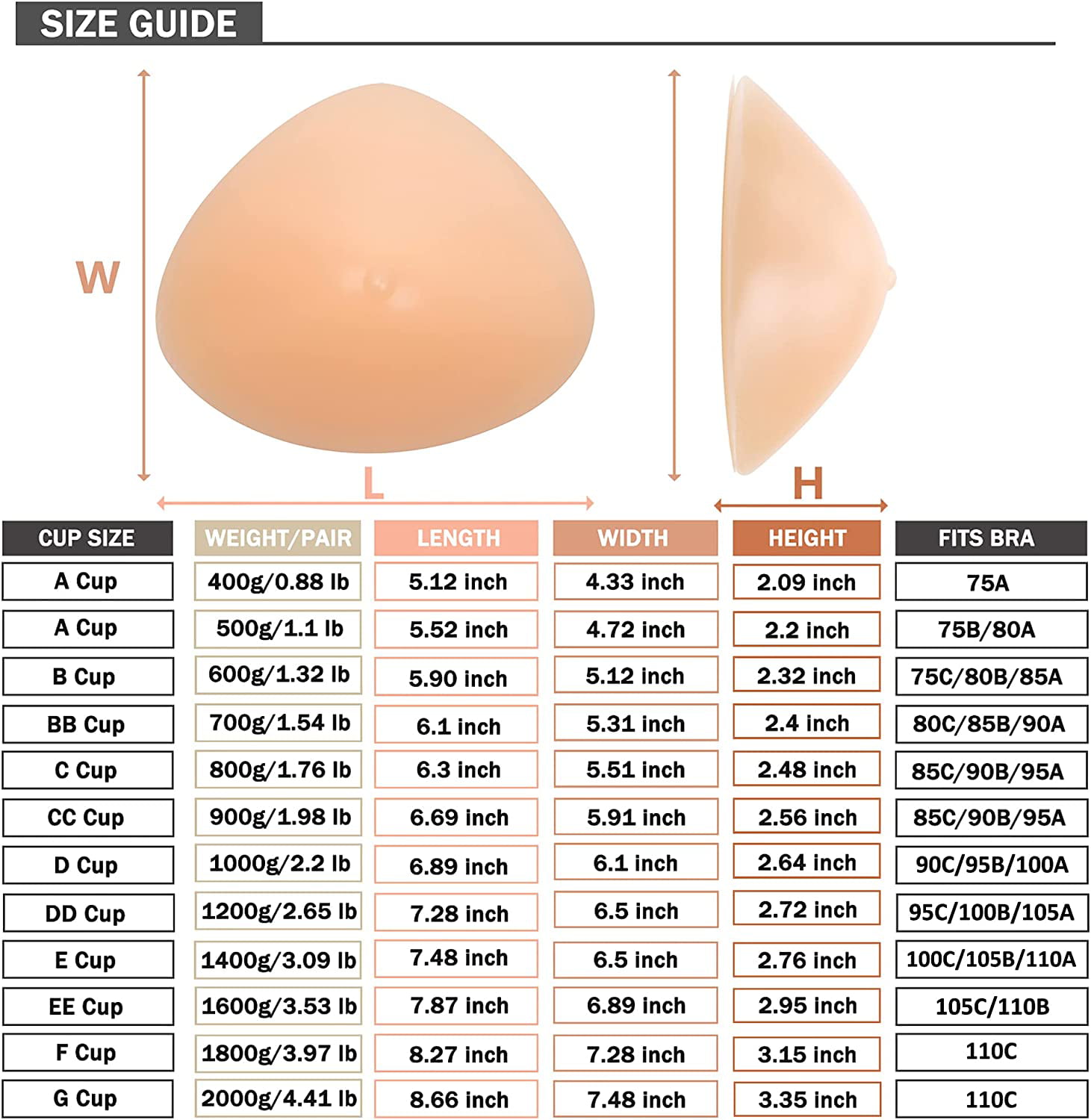 Pair of Silicone Breast Forms Triangle Concave Mastectomy Prosthesis Bra  Enhancer Inserts DD Cup 1200g/pair 