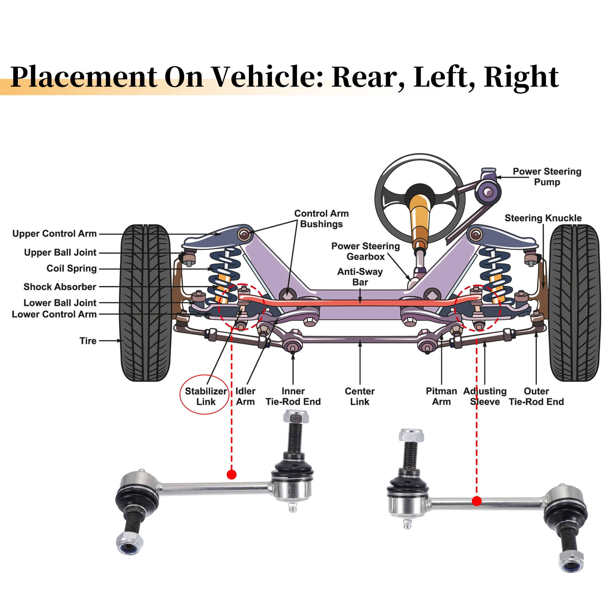 Unique Bargains 2pcs Rear Sway Bar Links Stabilizer Link Kit for Chevrolet Trailblazer 2002-2009 No.K6667/K6668