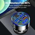 thumbnail image 4 of Multi-Port Car Charger, 2PD Ports and 4USB Ports Fast Charge Cigarette Lighter Plug Adapter, 4 of 15