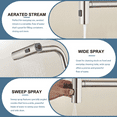thumbnail image 5 of SERABETTO silver Kitchen Faucets with Pull Down Sprayer,Waterfall Kitchen Sink Faucet,3 Modes(Sweep/Stream/Waterfall) Rotary Switch ﻿, 5 of 7