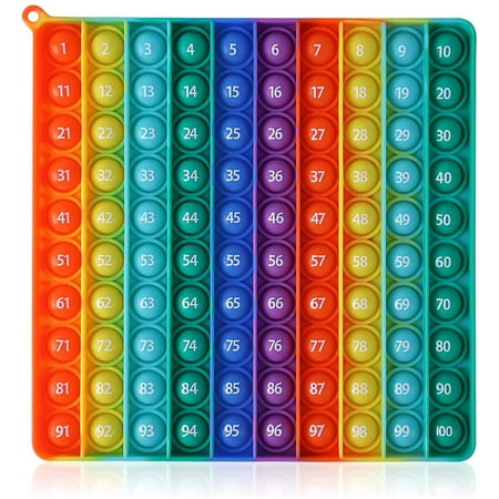 LINLINPAPA Math Toys P0p with Numbers, Big Size P0pp with Numbers ...