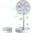 thumbnail image 1 of Desk Fan,usb Fan With 4 Speedstiming,8 Inch Portable Fan, Mini Fan 3600mah Rechargeable Travel Fan, Fans Quiet For Bedroom,cooling Small Fans For Home, 1 of 4