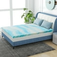 thumbnail image 4 of 2 Inch Mattress Topper, King Gel Memory Foam Mattress Topper in a Box, 4 of 7