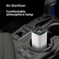 thumbnail image 5 of WKSCLPAI Car Air Purifiers,Portable Air Purifier for Car, Odor Eliminator, Portable Negative Ion Purification, Usb Powered, Compact Size for Car, Office, Travel, 5 of 7