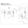 thumbnail image 5 of Kingston Brass KB980FL Royale Widespread Bathroom Faucet, Matte Black, 5 of 5