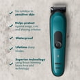 Gillette Intimate i3 Men's Pubic Hair Electric Trimmer for Men, Waterproof, Blue