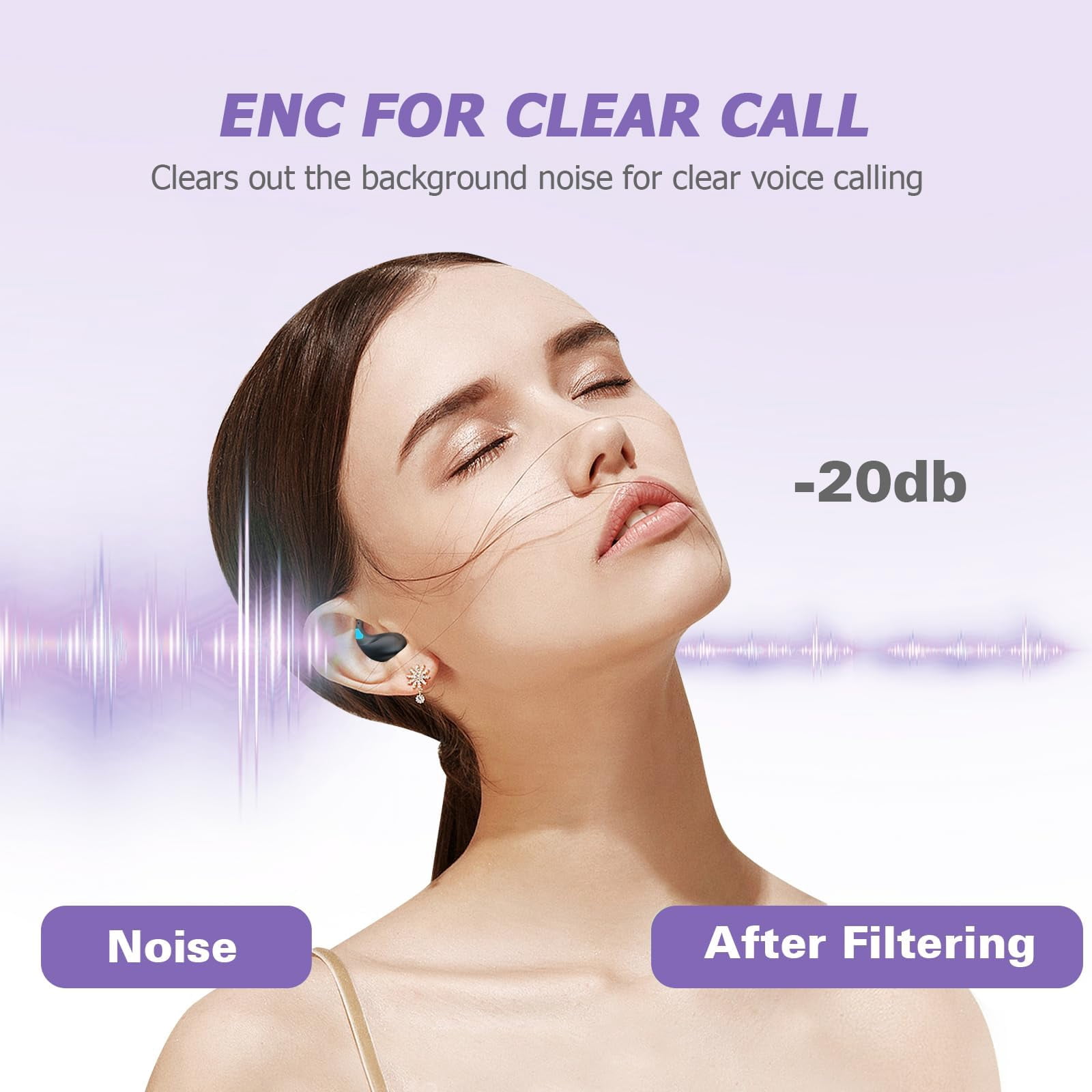 Findtime True Wireless Bluetooth Sleep Earbuds with IPX5 Waterproof, White