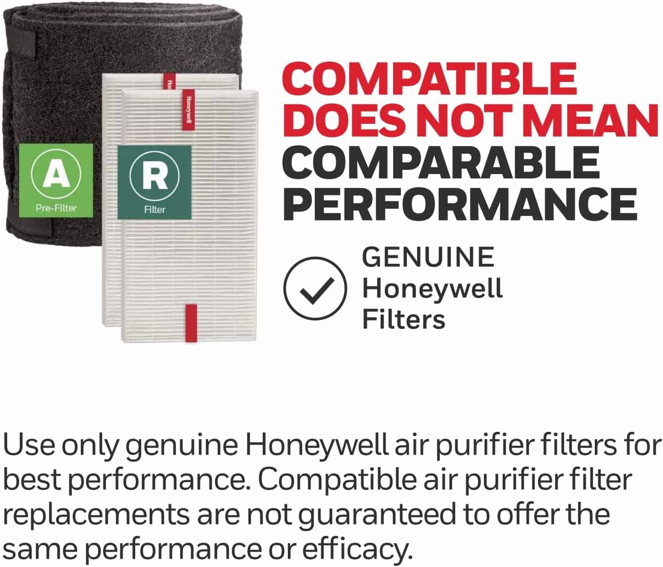 HEPA  Purifier Filter Value Kit – Includes 2 R HEPA Filters and 1 A Pre-Filter Roll with Cutting Template for Home Allergen Removal