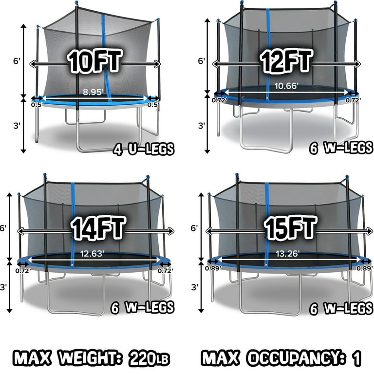 Sportspower TruJump 14' Trampoline with Safety Enclosure