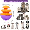 thumbnail image 4 of El juguete con ruedas para mascotas para perros y gatos aumenta el coeficiente intelectual, el juguete rompecabezas interactivo y la bola dispensadora de comida., 4 of 5