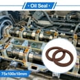 thumbnail image 2 of Unique Bargains Universal Oil Seal TC Double Lip W Steel Spring Seal Ring Rotary Shaft Seal High Pressure FKM Rubber Brown 2 Pcs 75x100x10mm, 2 of 7
