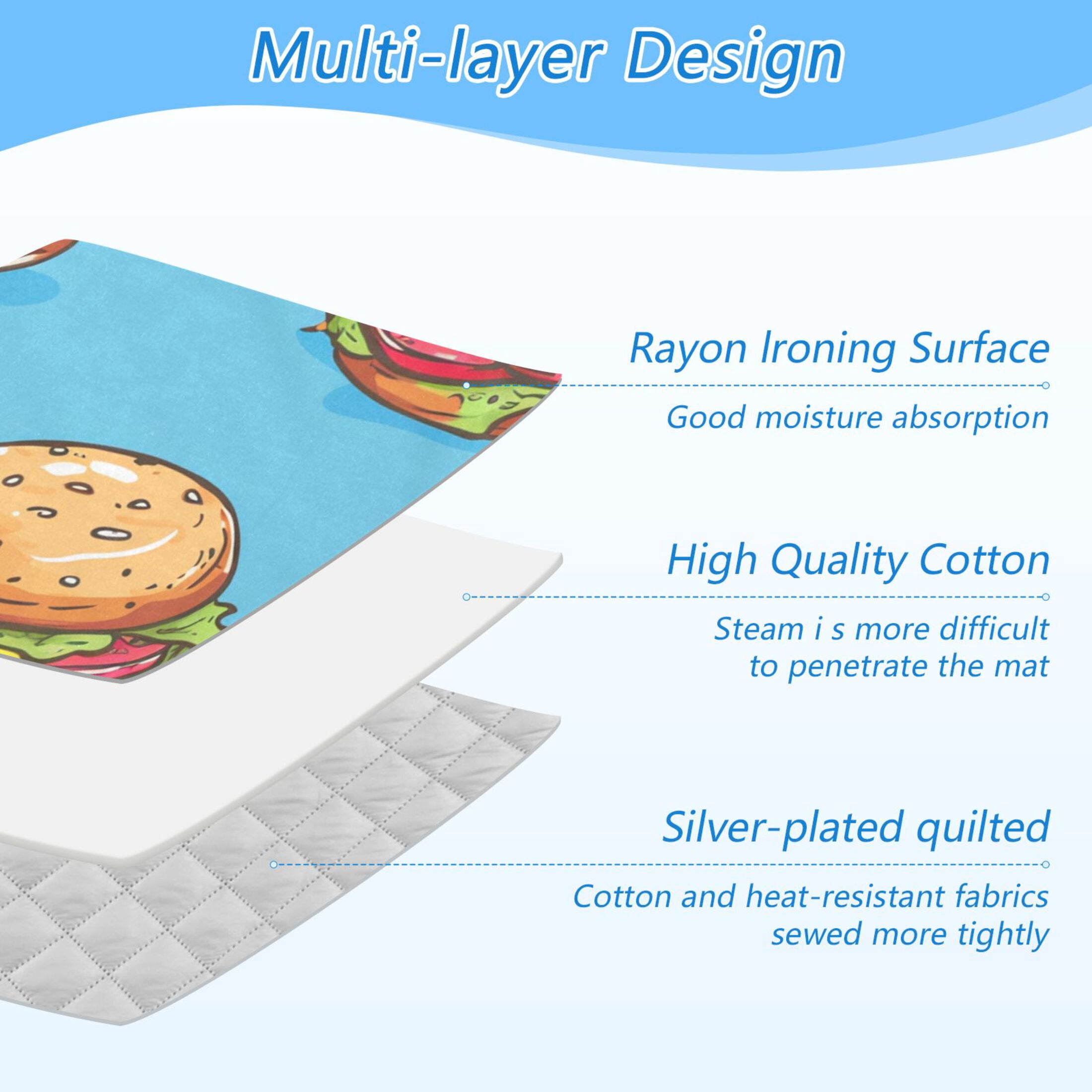Cute Cartoon Hand Drawn Hamburgers Ironing Mat Blanket Portable Travel Ironing Pad Heat Resistant Pad 47.2" x 27.6”