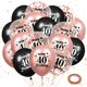thumbnail image 1 of Yanonmyfd Rose Gold Birthday Balloons - 18pc Party Decorations with Confetti Latex Balloons for Women & Girls - Happy Birthday & Anniversary Celebrations,40th, 1 of 18